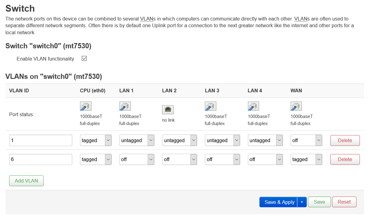 VLAN