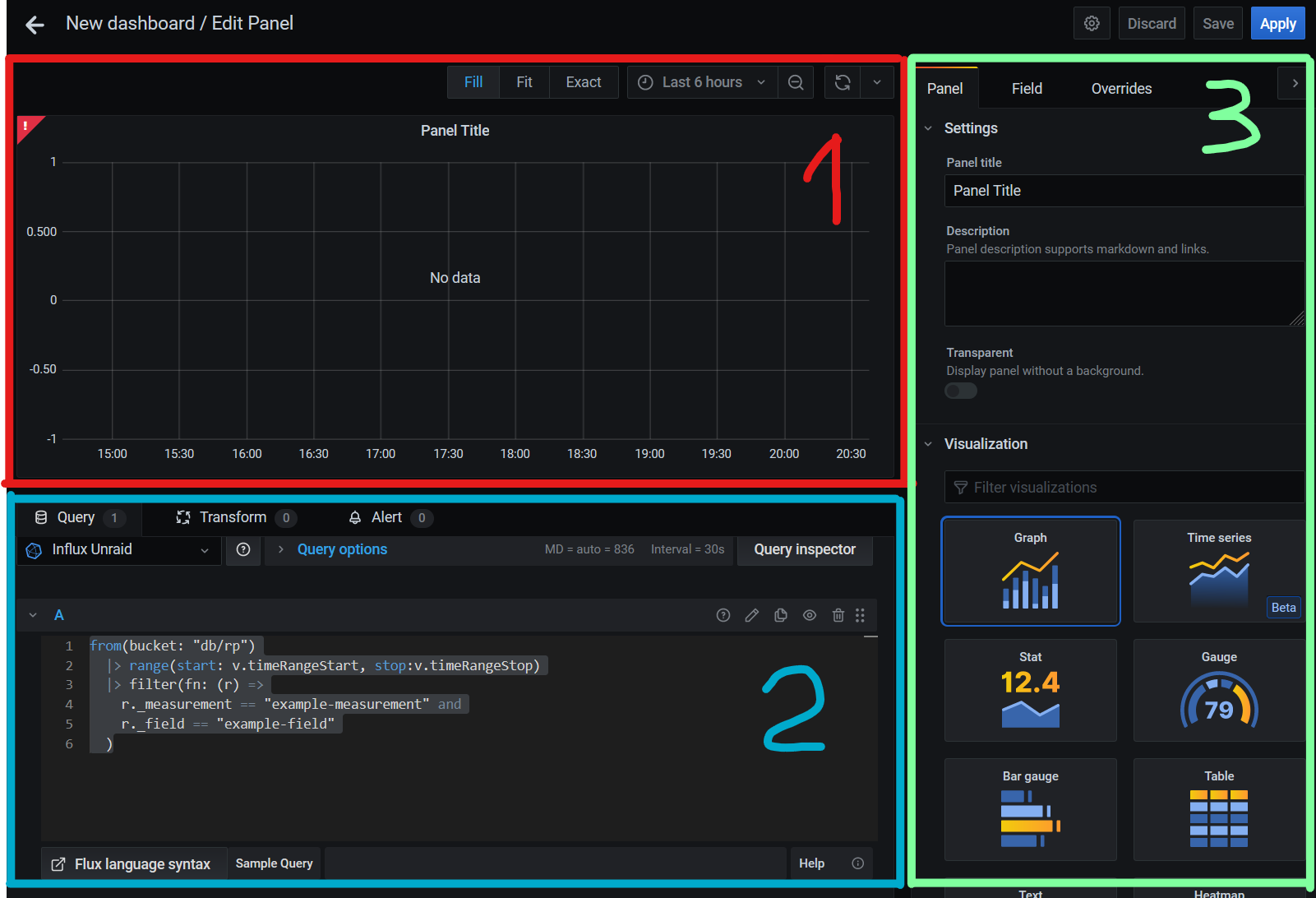 Grafana 10